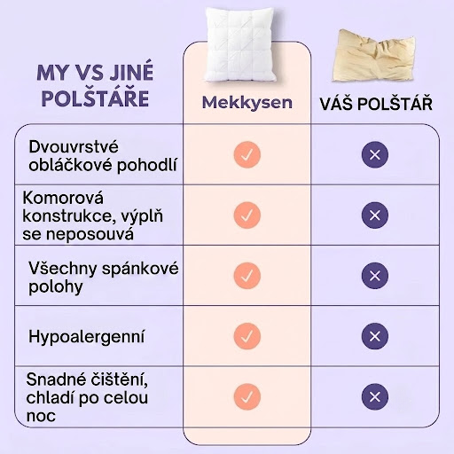 Polštář Royal